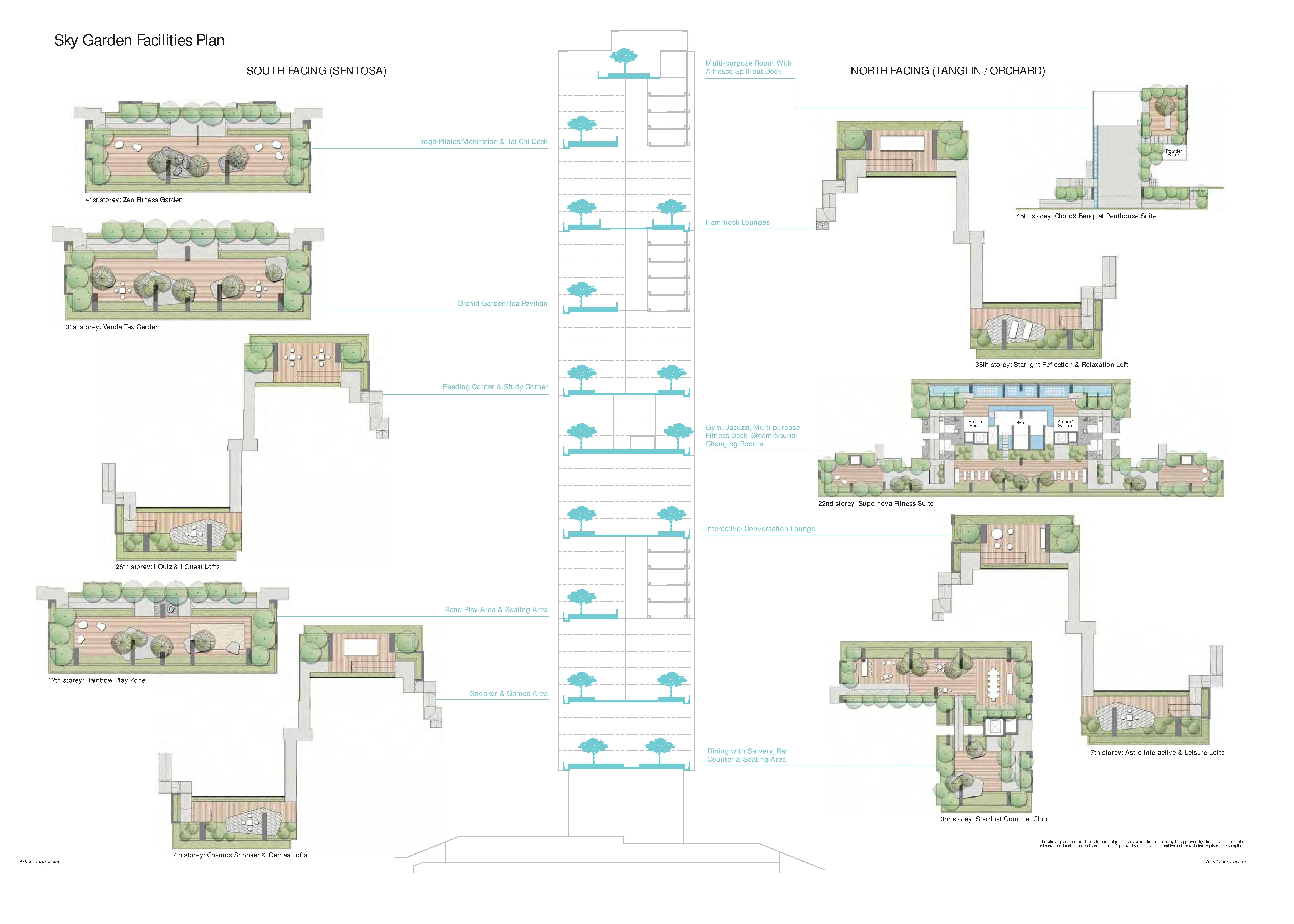 Site plan of Ascentia Sky