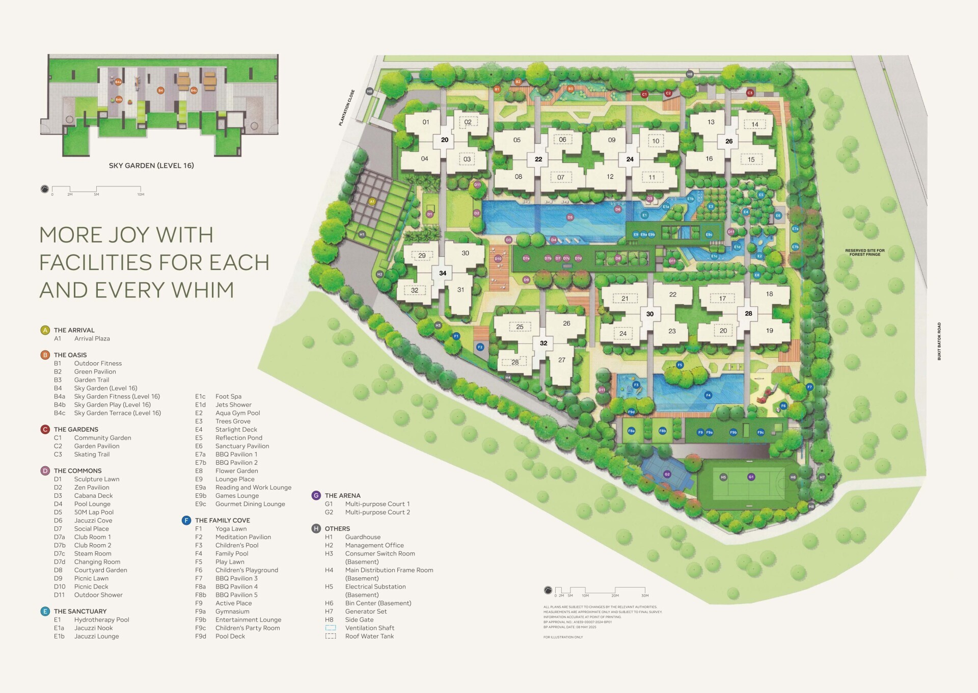 Site plan of Otto Place
