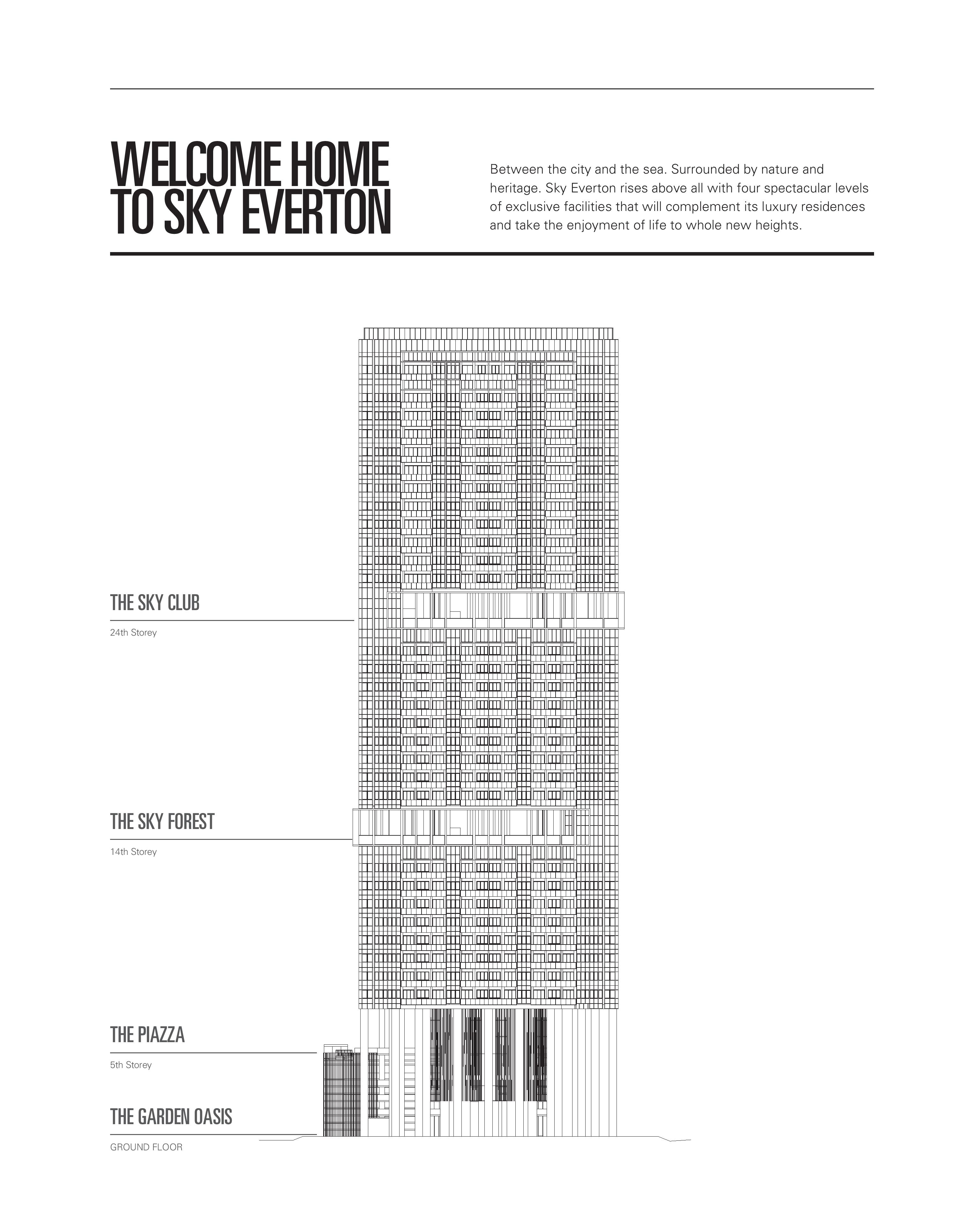 Site plan of Sky Everton